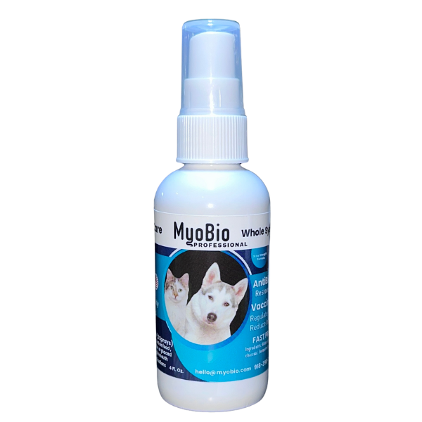 MyoBio Professional